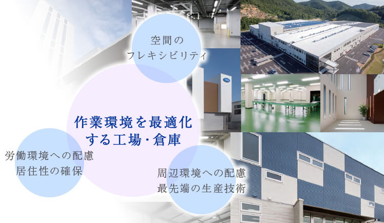 作業環境を最適化する工場・倉庫